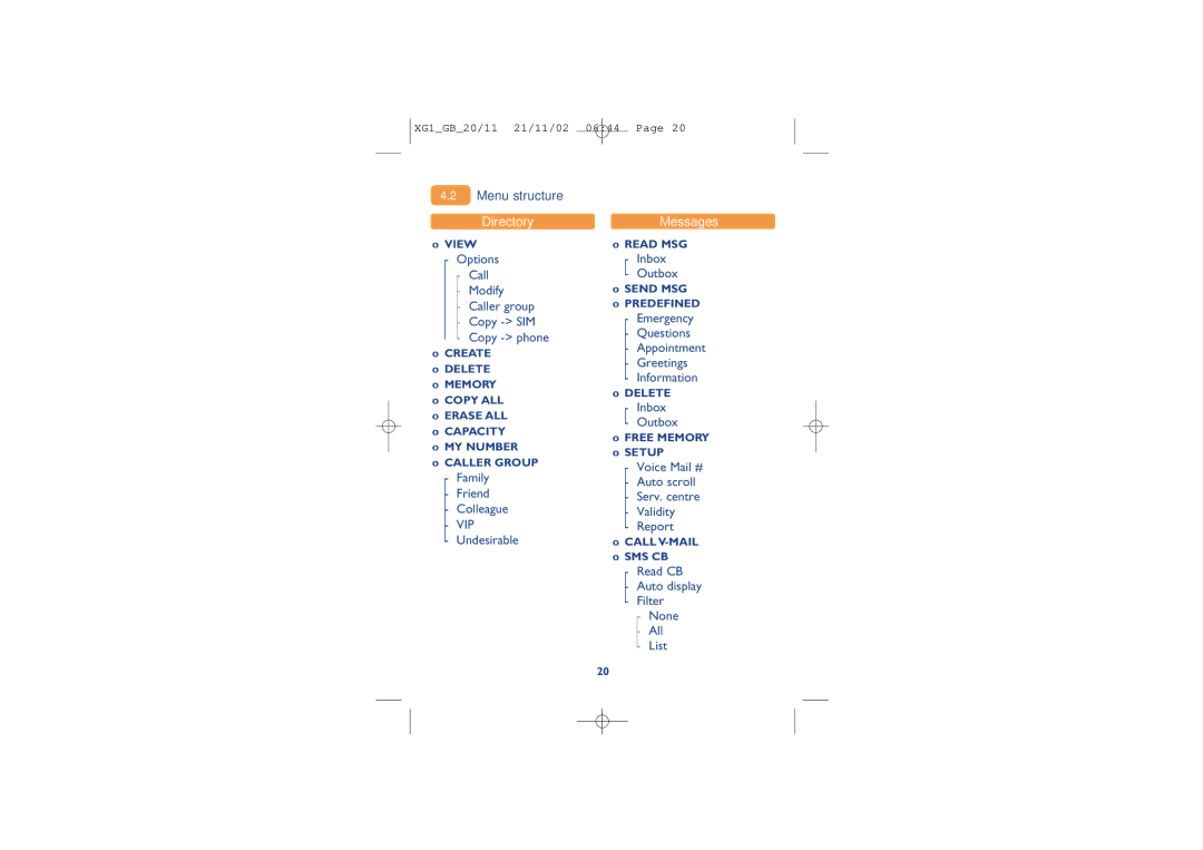 Alcatel Carrier Internetworking Solutions 4039, 4068, 4038 manual Menu structure 