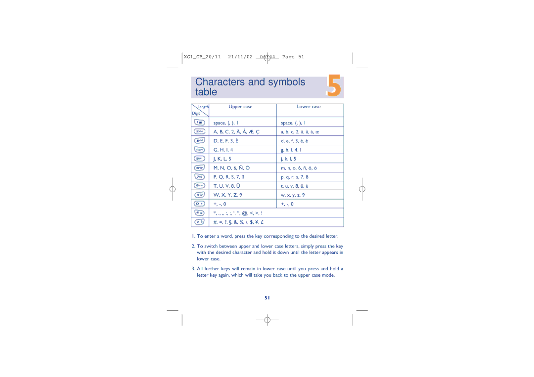 Alcatel Carrier Internetworking Solutions 4038, 4068, 4039 manual Characters and symbols 5 table 