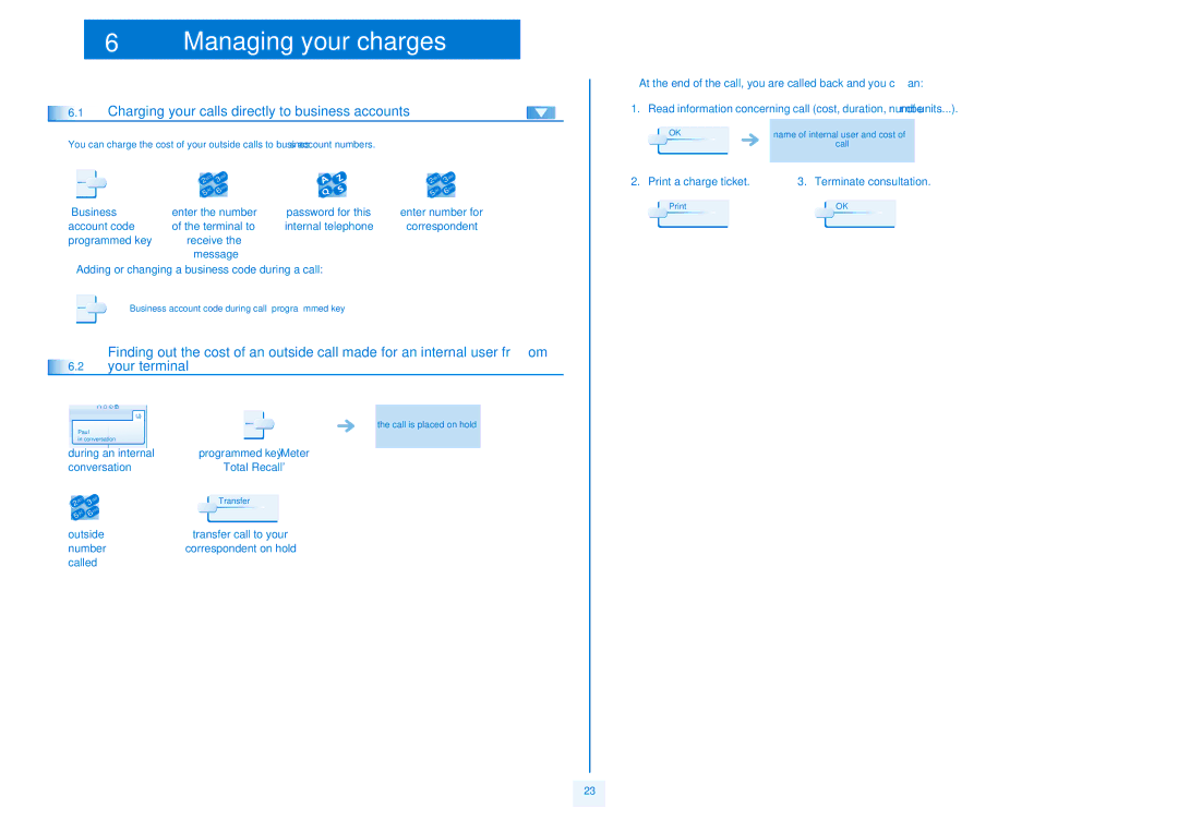 Alcatel Carrier Internetworking Solutions 4068, 4039 manual Managing your charges, Your terminal 