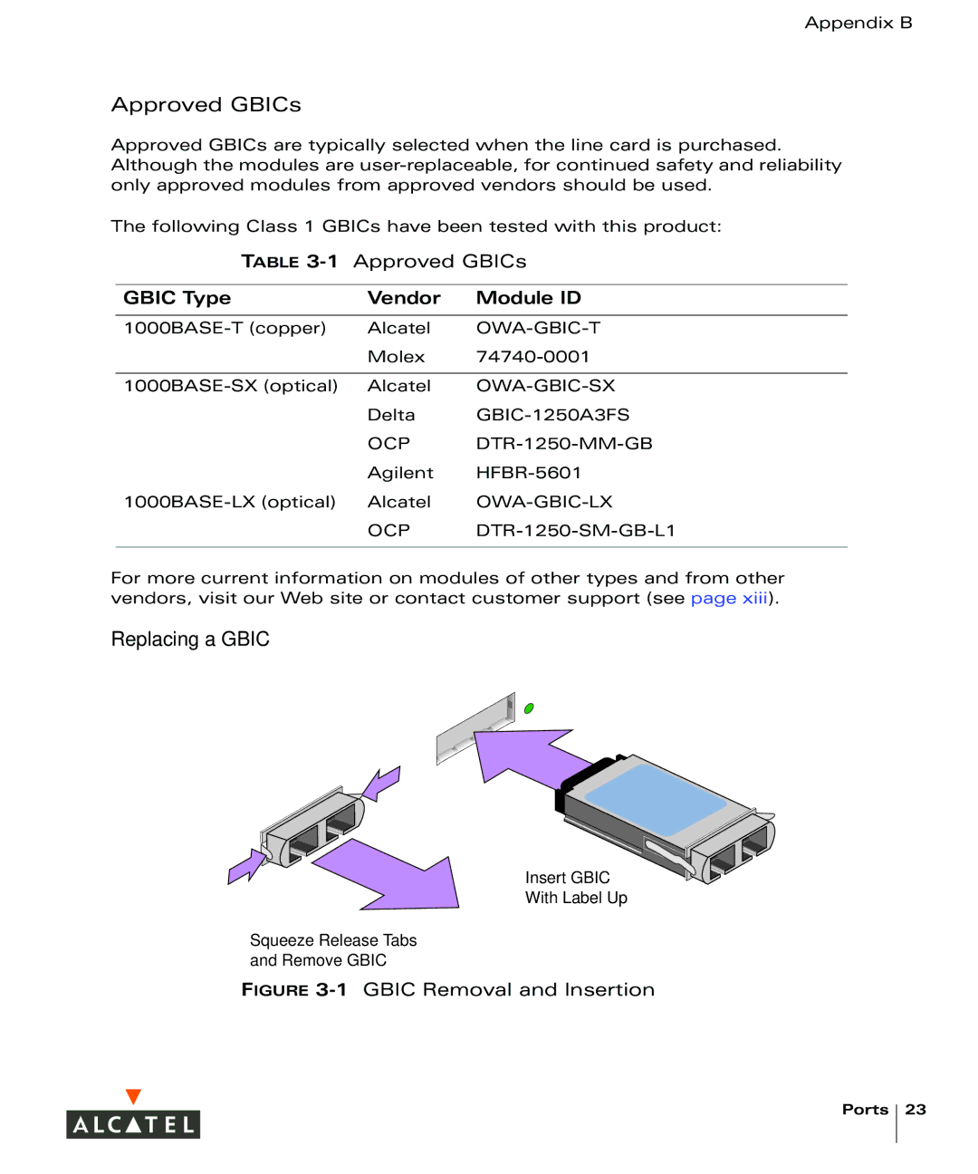 Alcatel Carrier Internetworking Solutions 4324 manual Approved GBICs, Gbic Type Vendor Module ID 