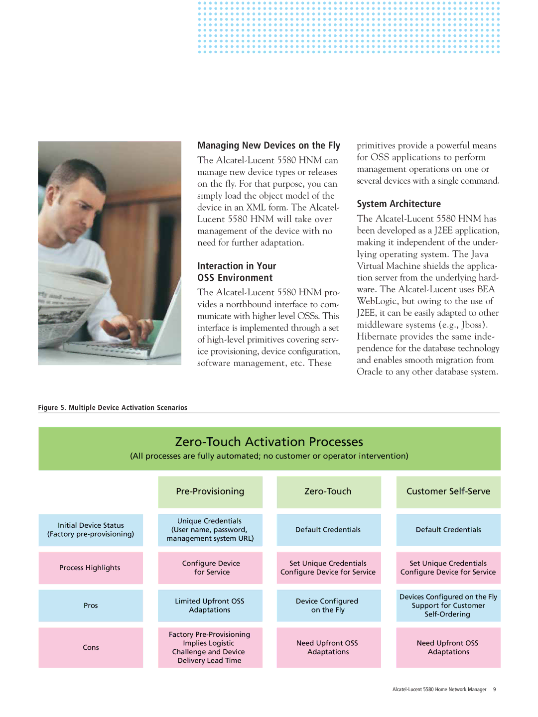 Alcatel Carrier Internetworking Solutions 5580 manual Interaction in Your OSS Environment, System Architecture 