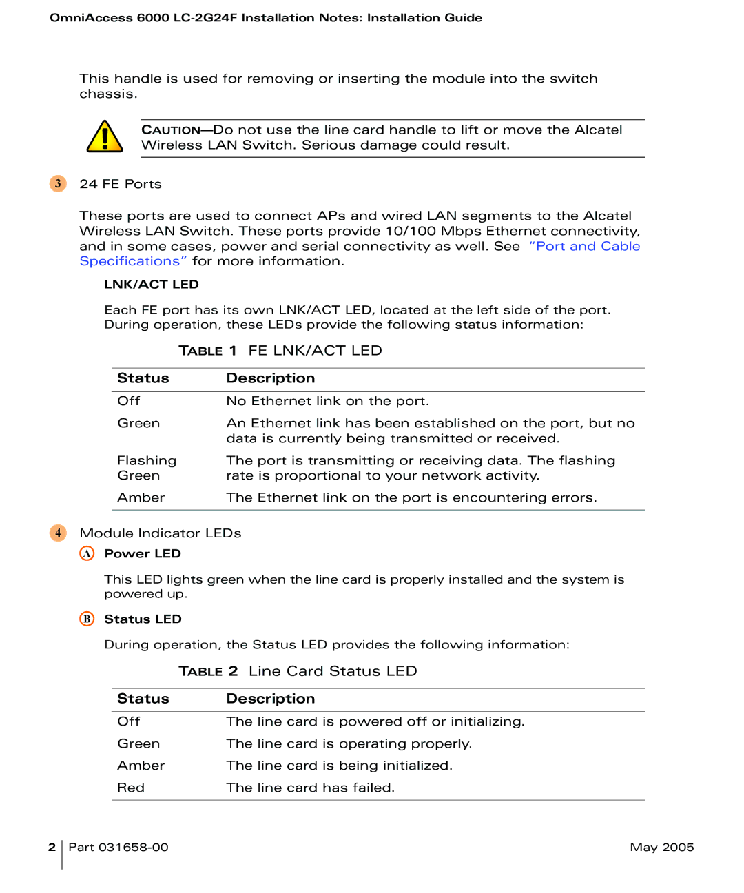 Alcatel Carrier Internetworking Solutions 6000 OAW-LC-2G24F installation instructions Status Description 