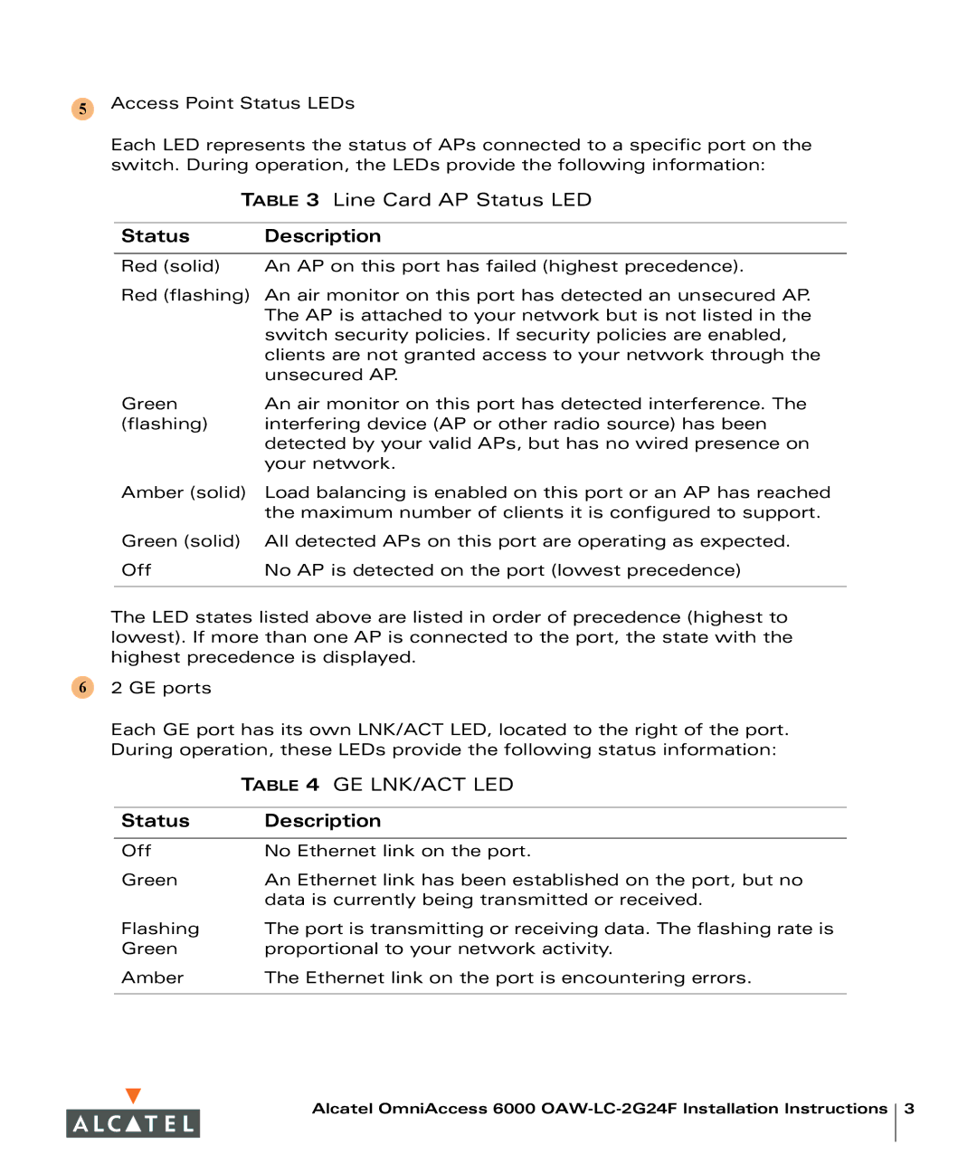 Alcatel Carrier Internetworking Solutions 6000 OAW-LC-2G24F installation instructions Able 4 GE LNK/ACT LED 