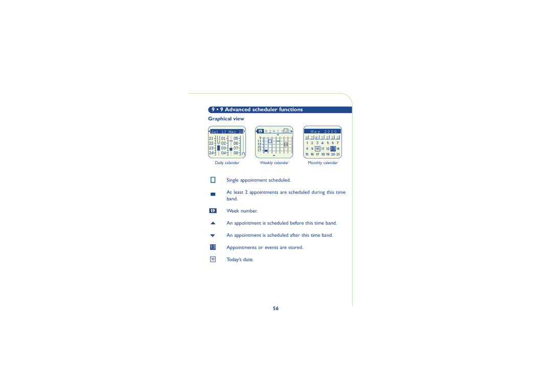 Alcatel Carrier Internetworking Solutions 701, 700, One Touch 500, 501 manual Advanced scheduler functions, Graphical view 