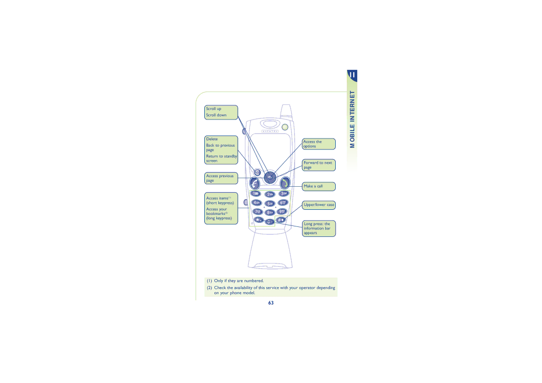 Alcatel Carrier Internetworking Solutions 700, 701, One Touch 500, 501 manual Mobile Internet 