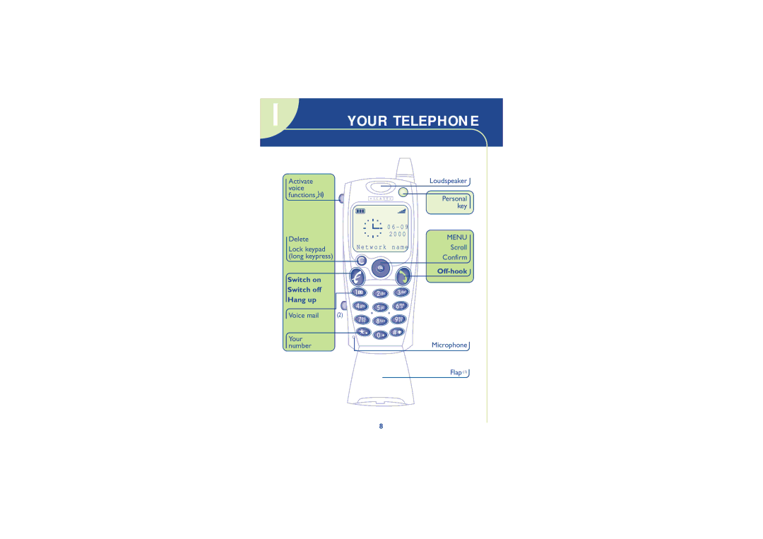 Alcatel Carrier Internetworking Solutions 701, 700, One Touch 500 Your Telephone, Switch on Switch off Hang up, Off-hook 