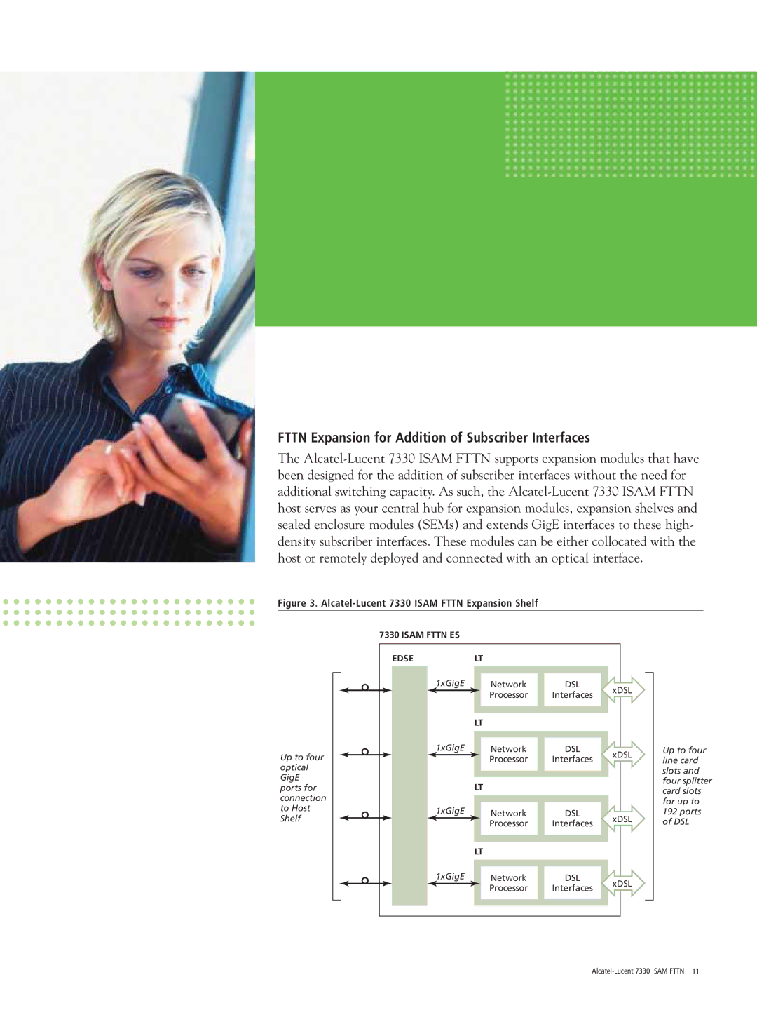 Alcatel Carrier Internetworking Solutions 7330 Fttn Expansion for Addition of Subscriber Interfaces, Isam Fttn ES Edselt 