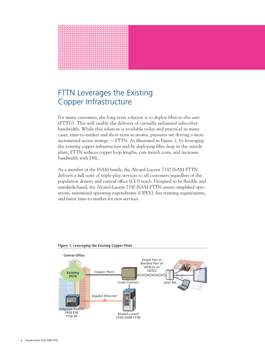 Alcatel Carrier Internetworking Solutions 7330 manual Fttn Leverages the Existing Copper Infrastructure 