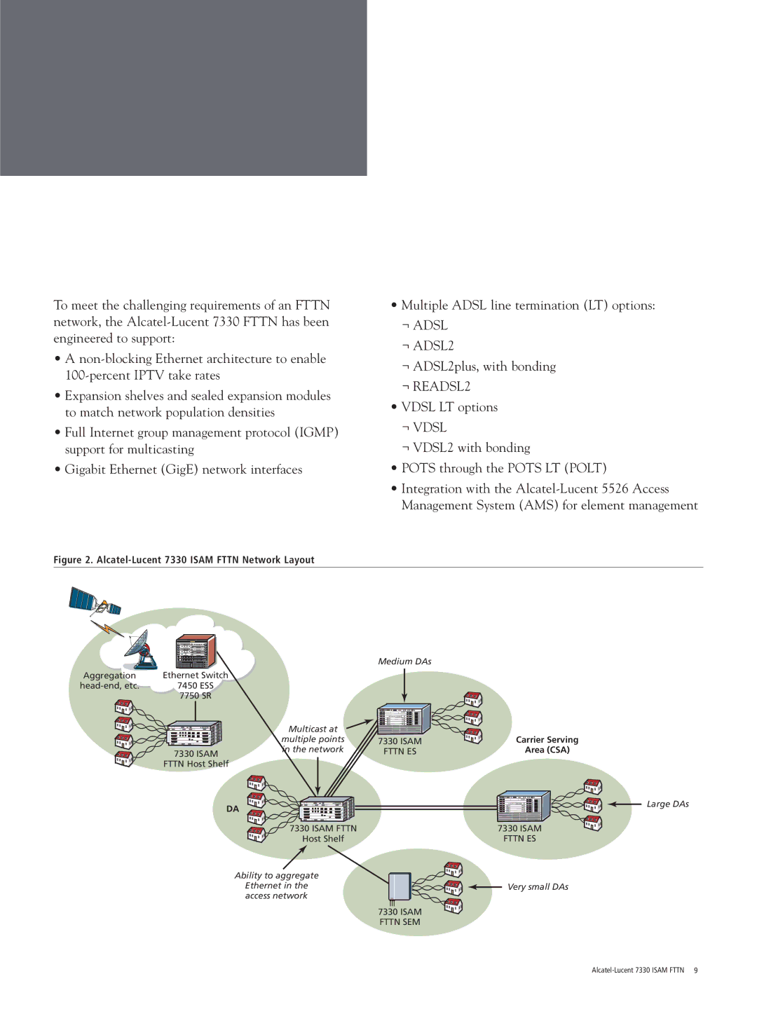 Alcatel Carrier Internetworking Solutions 7330 manual ¬ Adsl ¬ ADSL2 