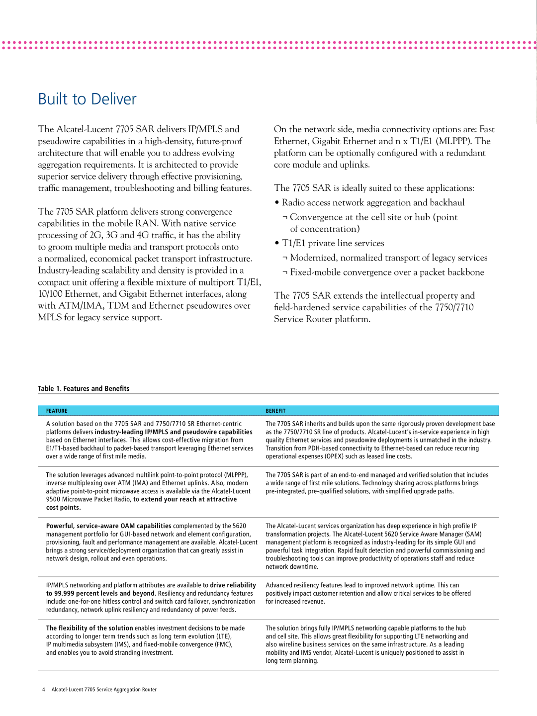 Alcatel Carrier Internetworking Solutions 7705 Built to Deliver, Powerful, service-aware OAM capabilities complemented by 