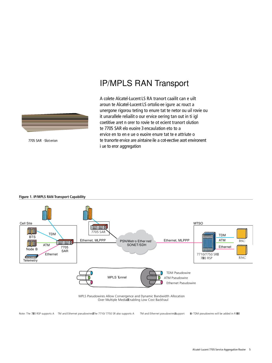 Alcatel Carrier Internetworking Solutions 7705 manual IP/MPLS RAN Transport, Cell Site, Mpls Tunnel ATM Pseudowire 