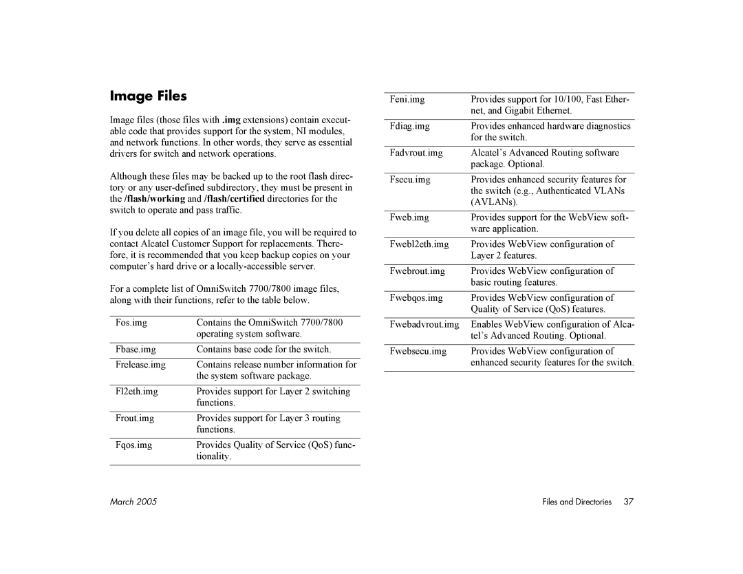 Alcatel Carrier Internetworking Solutions 7700, 7800 manual Image Files 