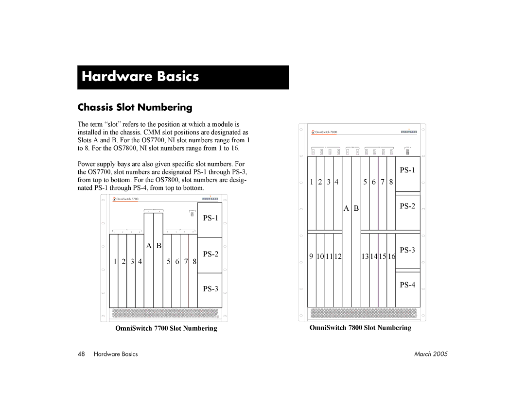 Alcatel Carrier Internetworking Solutions 7800, 7700 manual Hardware Basics, Chassis Slot Numbering 