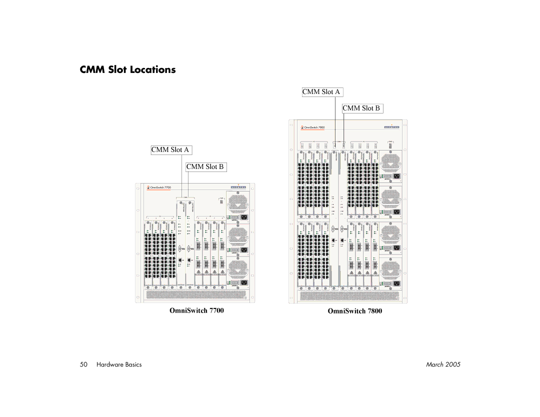 Alcatel Carrier Internetworking Solutions 7800, 7700 manual CMM Slot Locations 