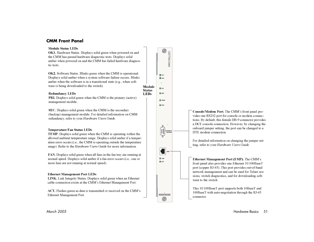 Alcatel Carrier Internetworking Solutions 7700, 7800 manual CMM Front Panel, Module Status LEDs 