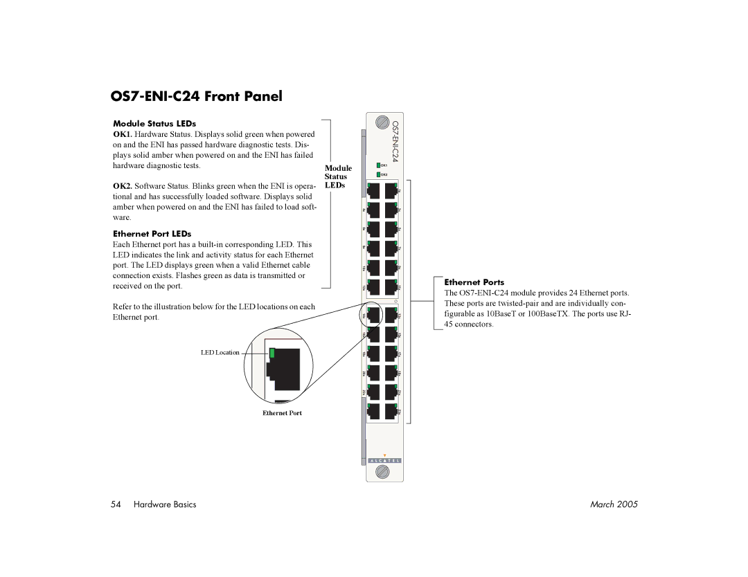 Alcatel Carrier Internetworking Solutions 7800, 7700 manual OS7-ENI-C24 Front Panel, Module Status LEDs 