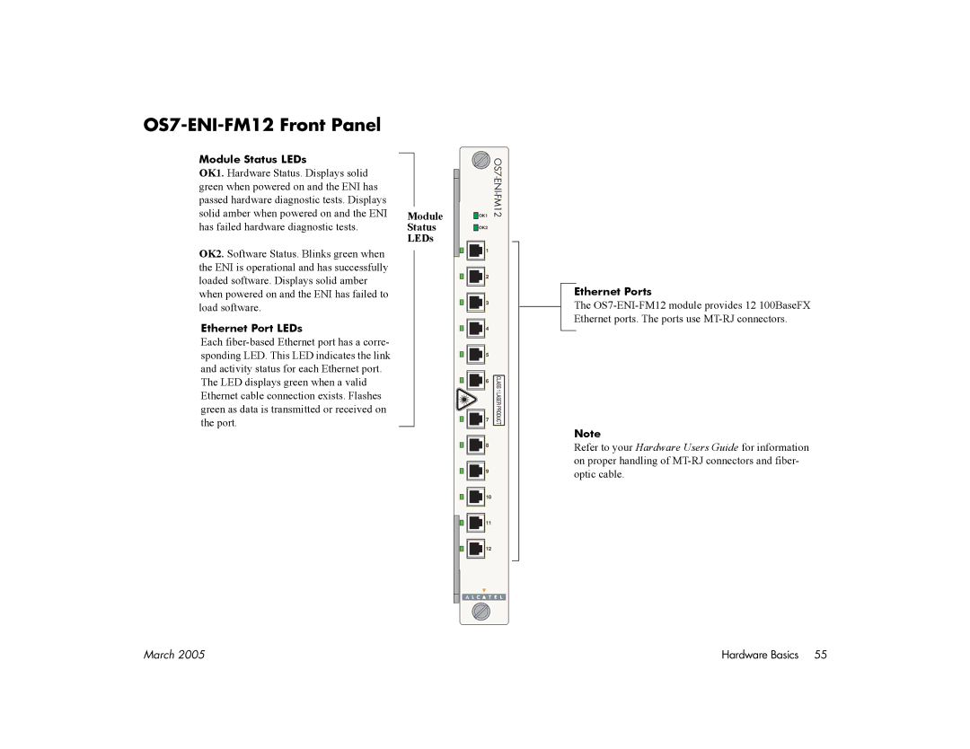 Alcatel Carrier Internetworking Solutions 7700, 7800 manual OS7-ENI-FM12 Front Panel 