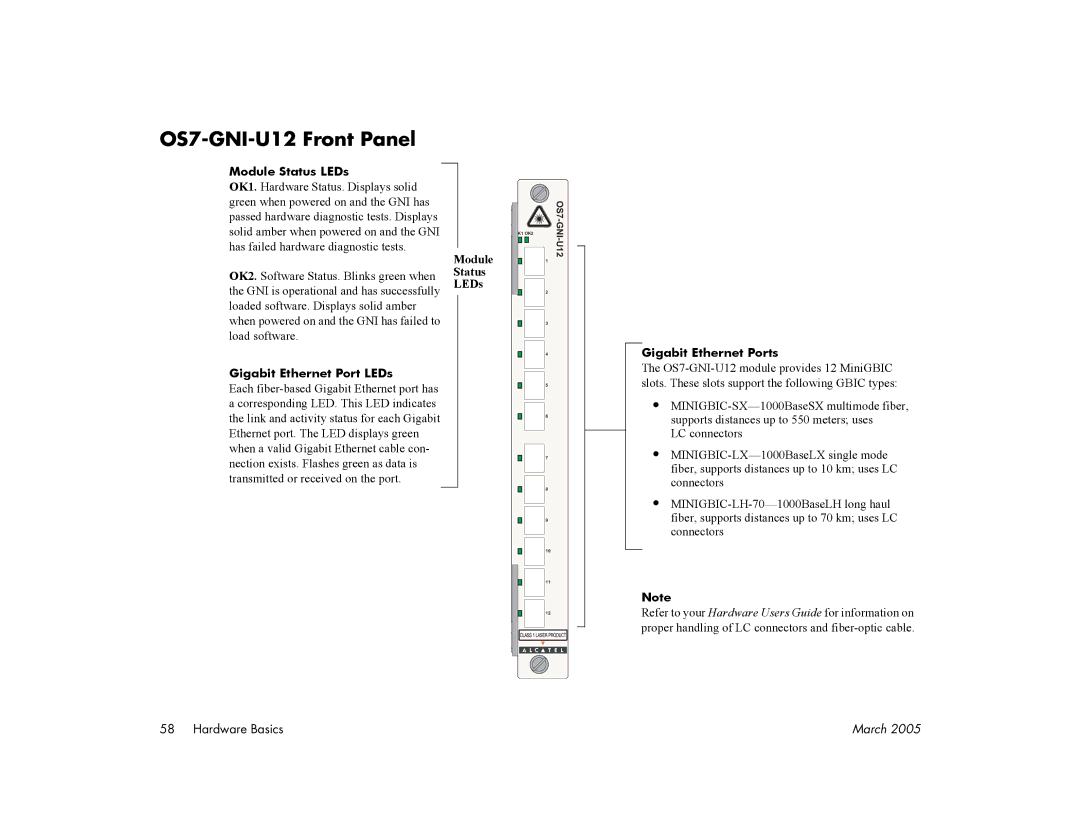 Alcatel Carrier Internetworking Solutions 7800, 7700 manual OS7-GNI-U12 Front Panel 