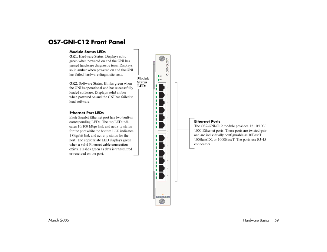 Alcatel Carrier Internetworking Solutions 7700, 7800 manual OS7-GNI-C12 Front Panel 