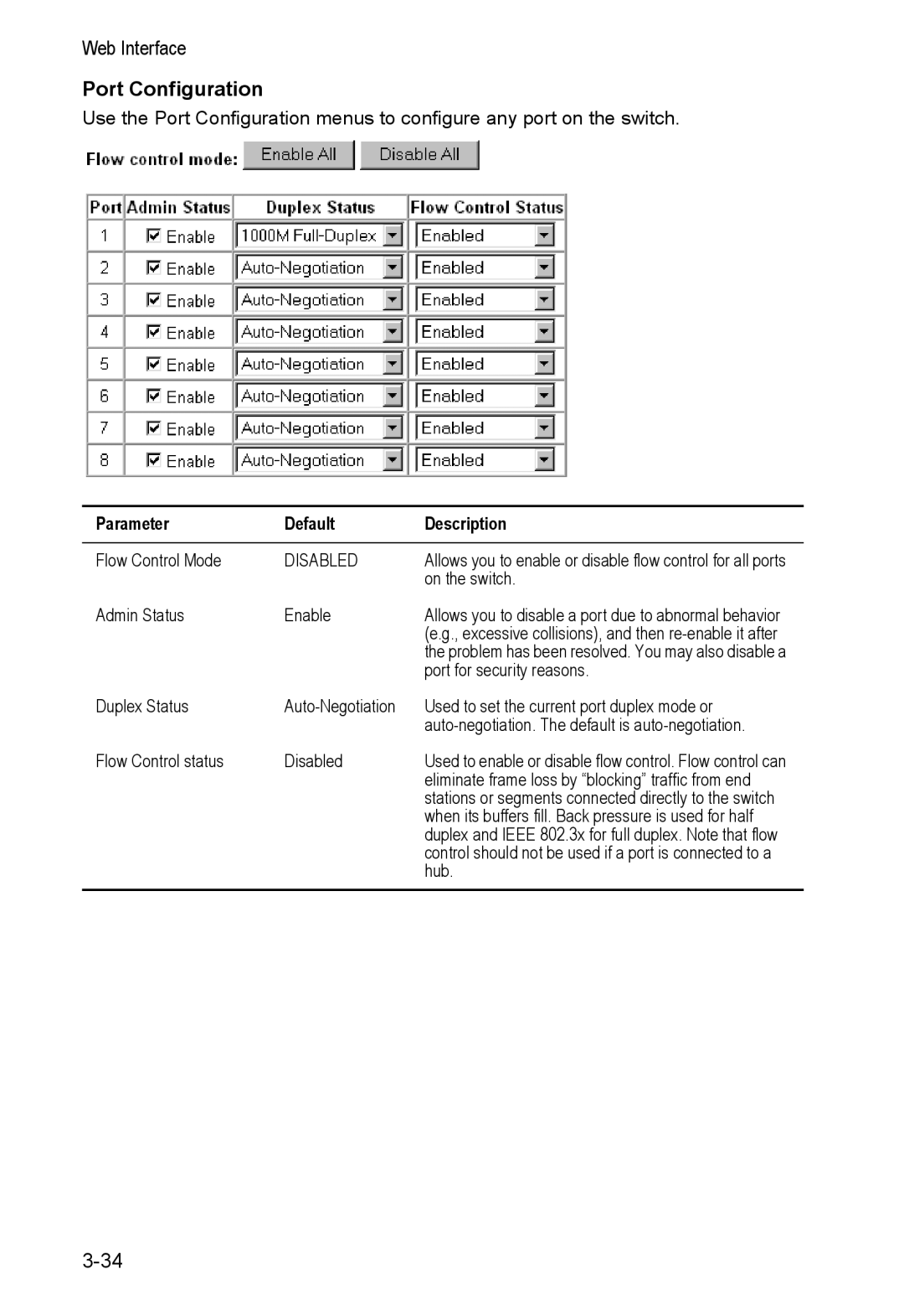 Alcatel Carrier Internetworking Solutions 8008 manual Port Configuration, Admin Status Enable 