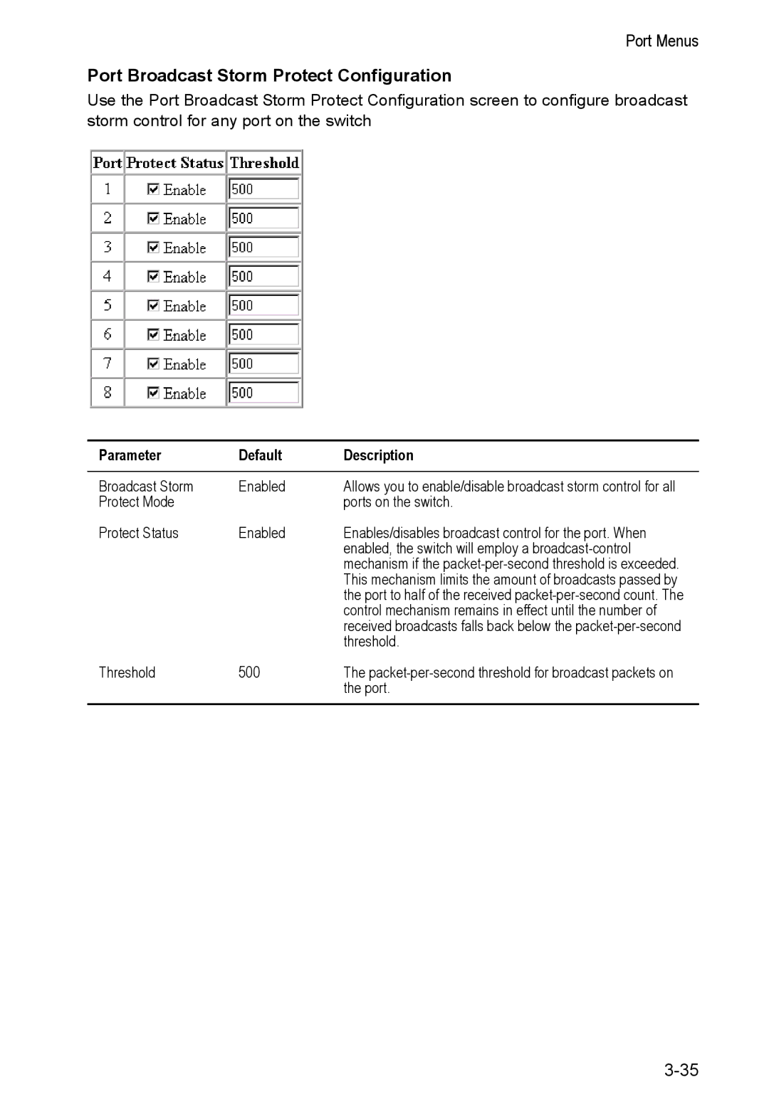 Alcatel Carrier Internetworking Solutions 8008 manual Port Broadcast Storm Protect Configuration 