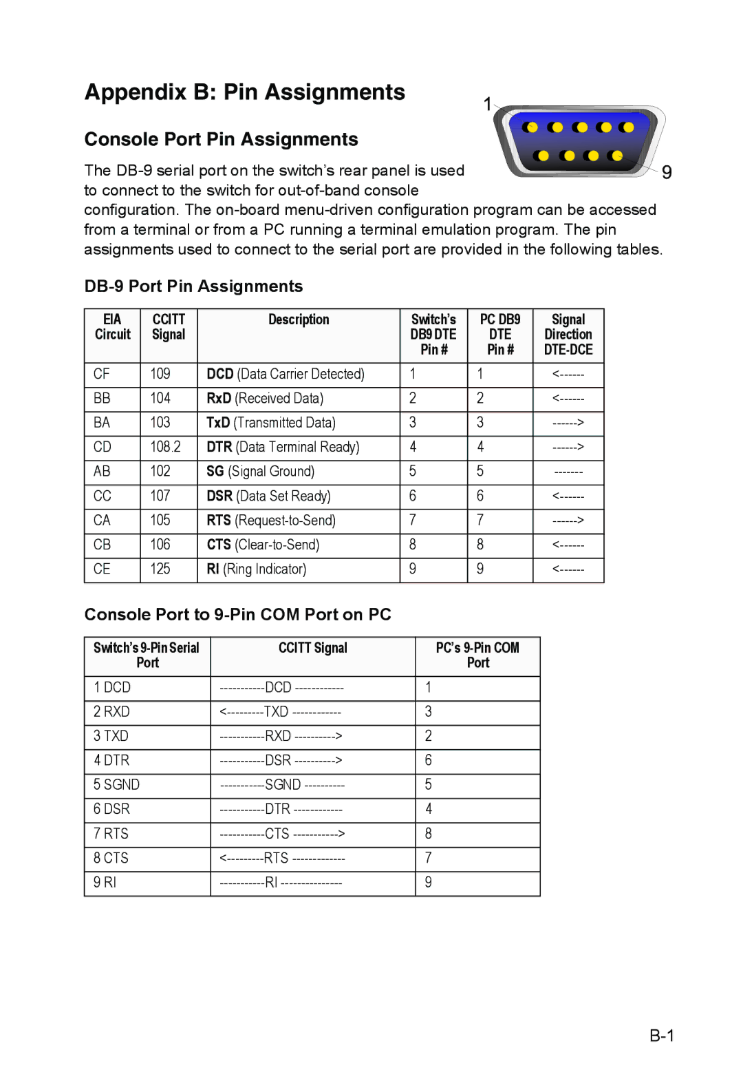 Alcatel Carrier Internetworking Solutions 8008 manual Console Port Pin Assignments, DB-9 Port Pin Assignments 