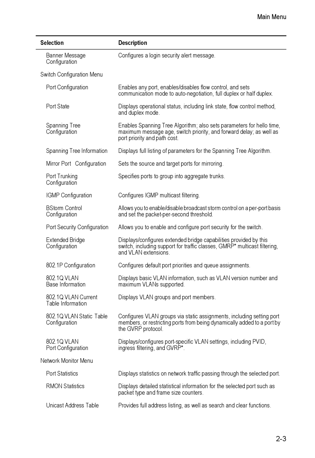 Alcatel Carrier Internetworking Solutions 8008 manual Port priority and path cost 