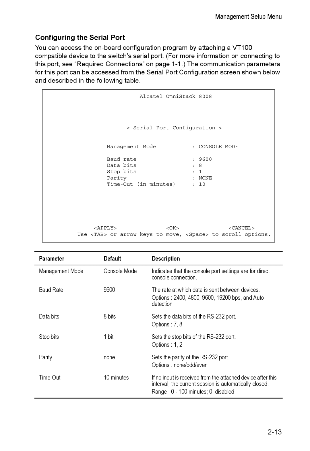 Alcatel Carrier Internetworking Solutions 8008 manual Configuring the Serial Port, Parameter Default Description 