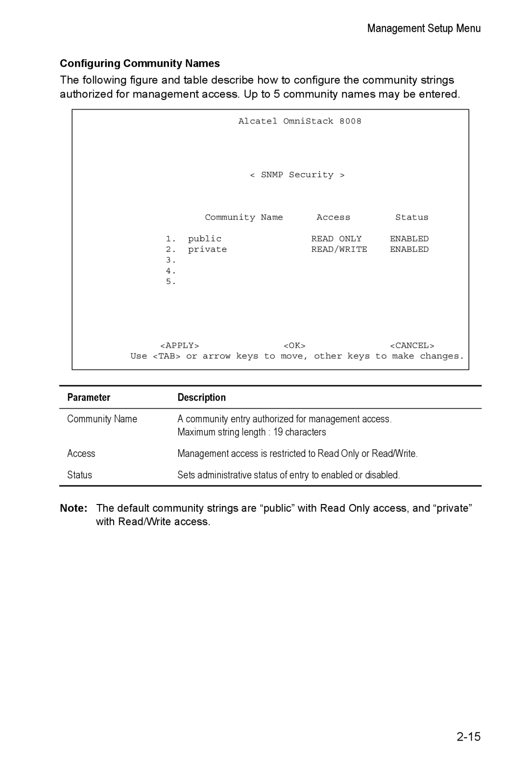 Alcatel Carrier Internetworking Solutions 8008 manual Configuring Community Names 