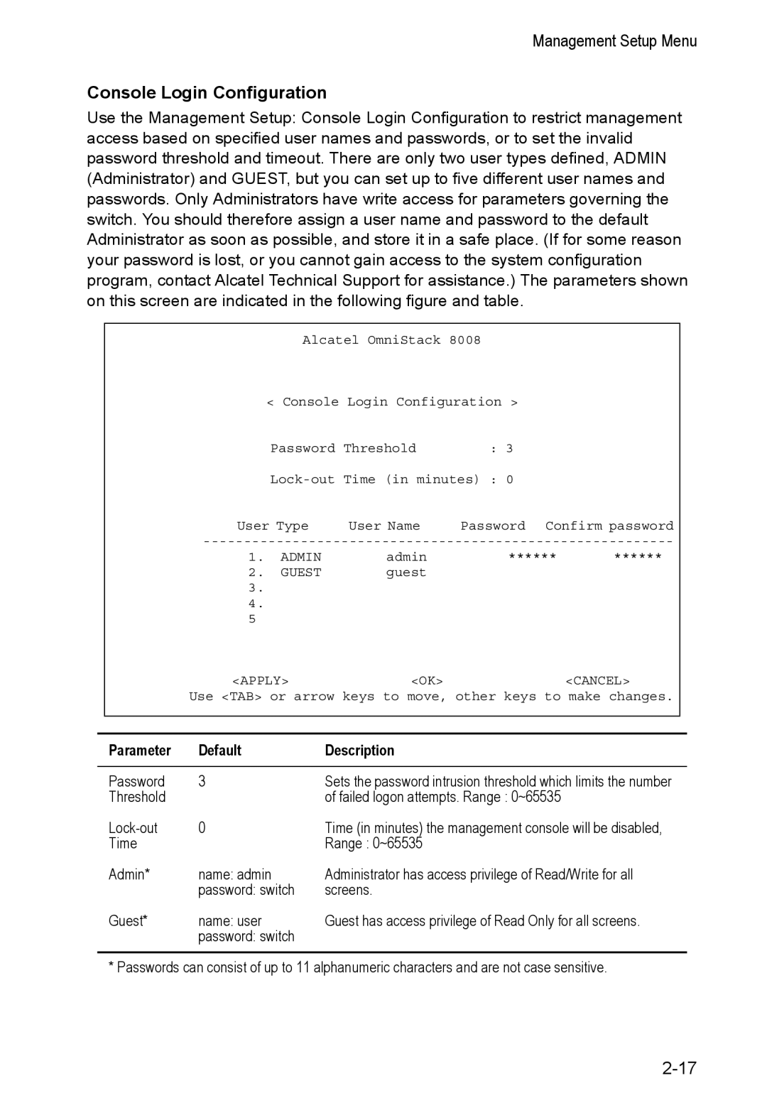 Alcatel Carrier Internetworking Solutions 8008 manual Console Login Configuration, Parameter Default Description 