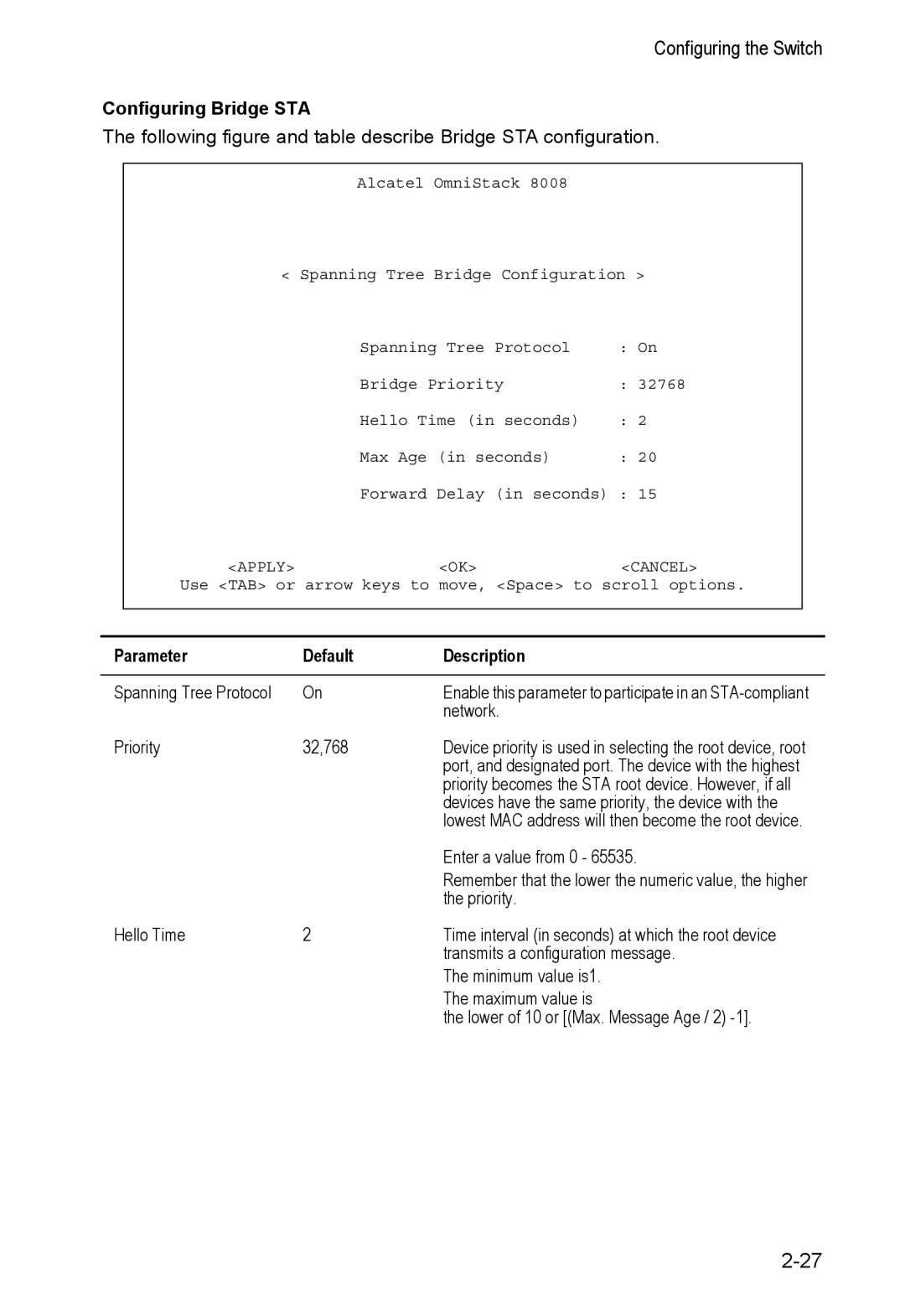 Alcatel Carrier Internetworking Solutions 8008 manual Configuring Bridge STA, Parameter 