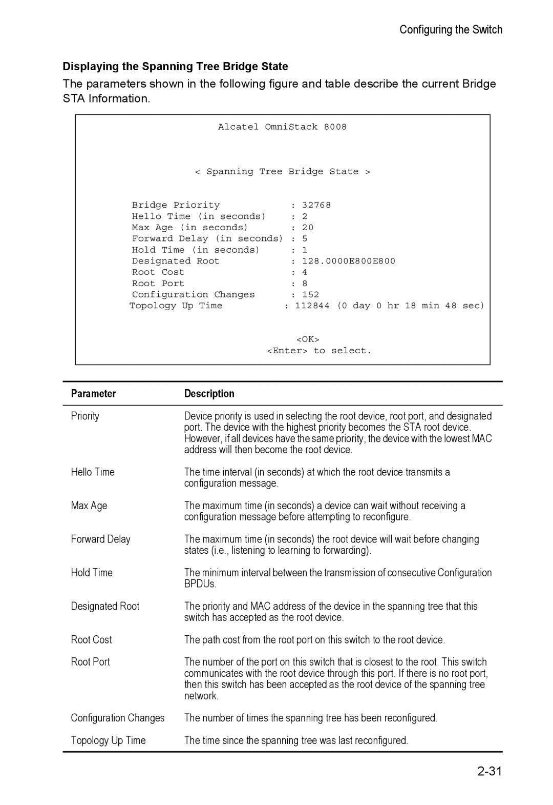 Alcatel Carrier Internetworking Solutions 8008 manual Displaying the Spanning Tree Bridge State, Parameter Description 