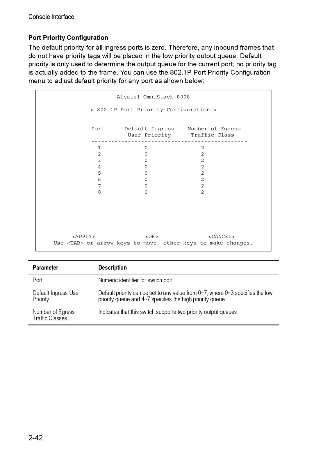 Alcatel Carrier Internetworking Solutions 8008 manual Port Priority Configuration 