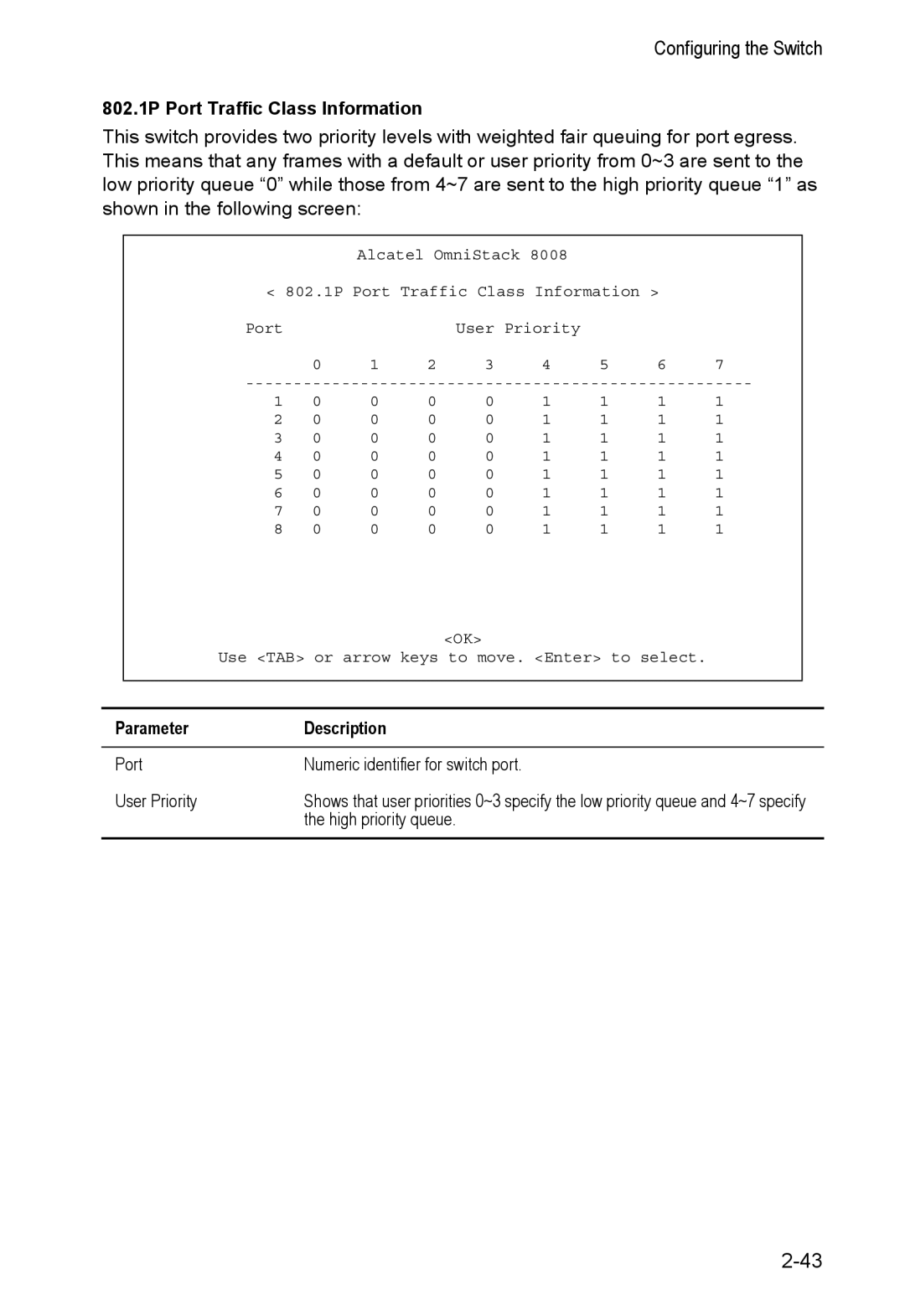 Alcatel Carrier Internetworking Solutions 8008 manual 802.1P Port Traffic Class Information 