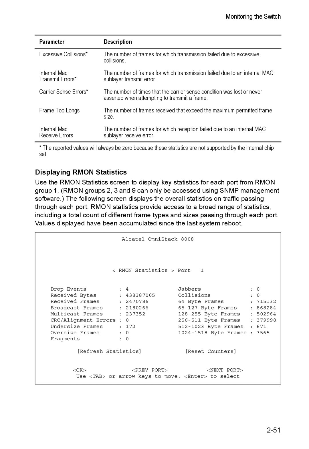 Alcatel Carrier Internetworking Solutions 8008 manual Displaying Rmon Statistics 