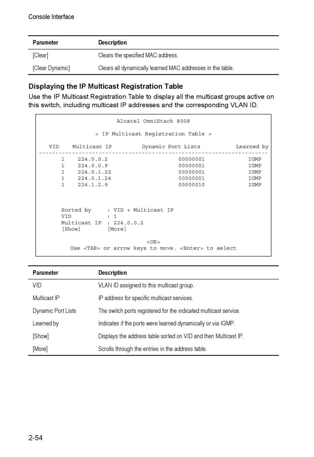 Alcatel Carrier Internetworking Solutions 8008 manual Displaying the IP Multicast Registration Table 