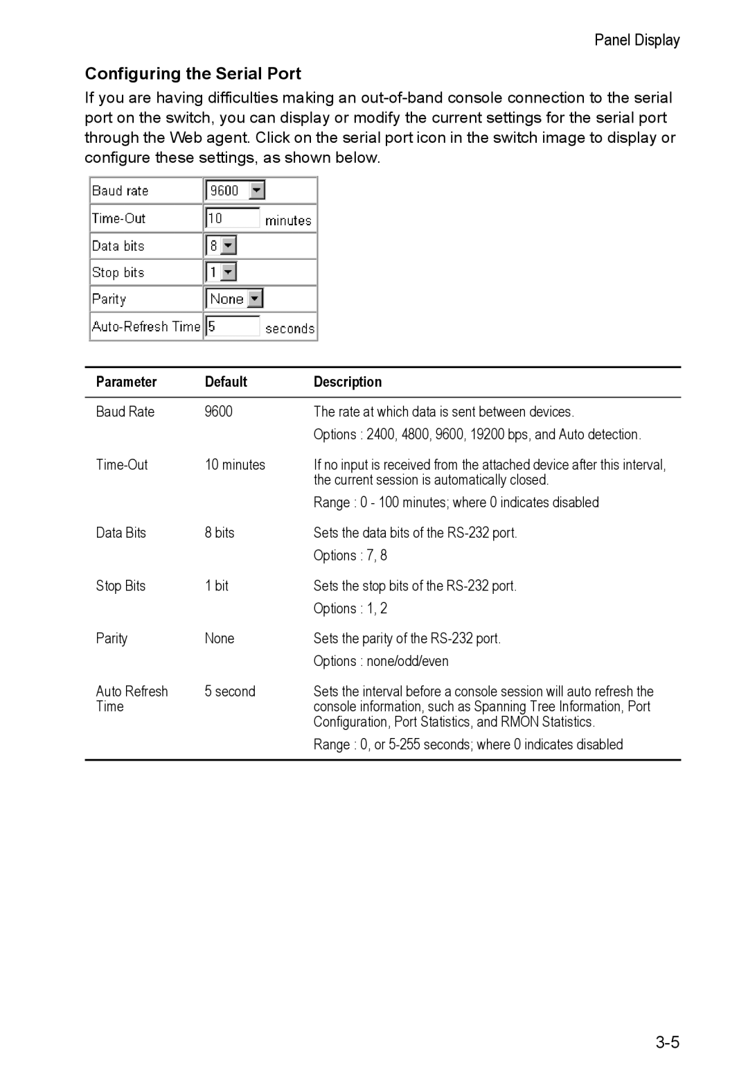 Alcatel Carrier Internetworking Solutions 8008 manual Current session is automatically closed 