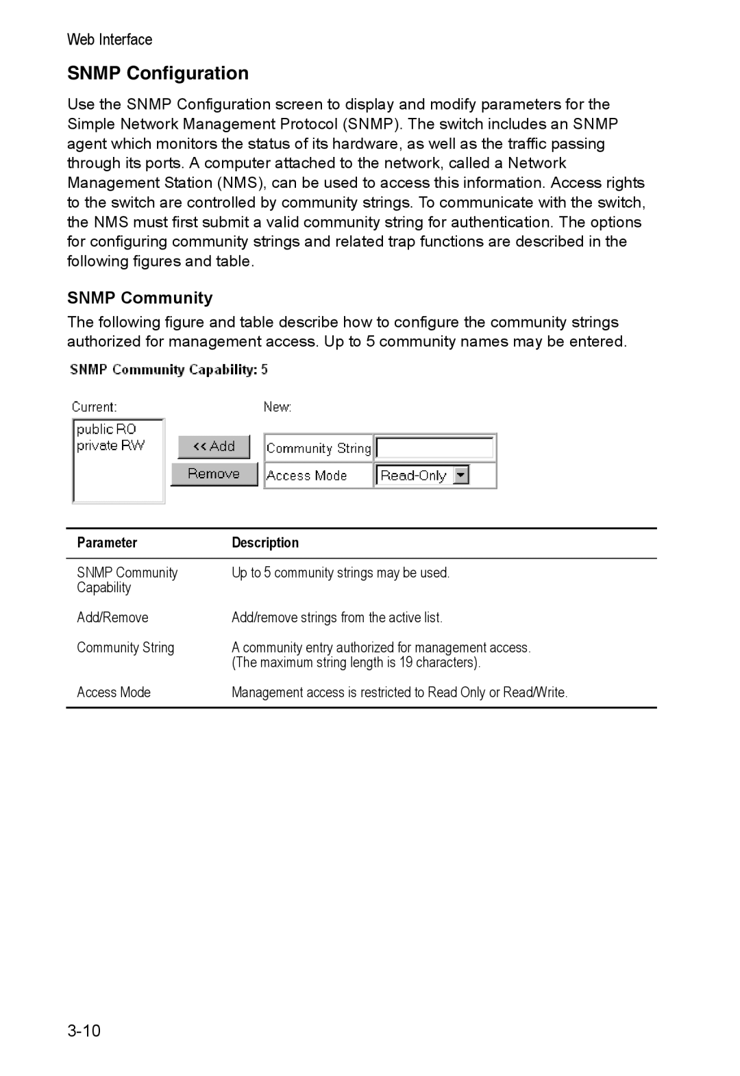 Alcatel Carrier Internetworking Solutions 8008 manual Snmp Configuration, Snmp Community 