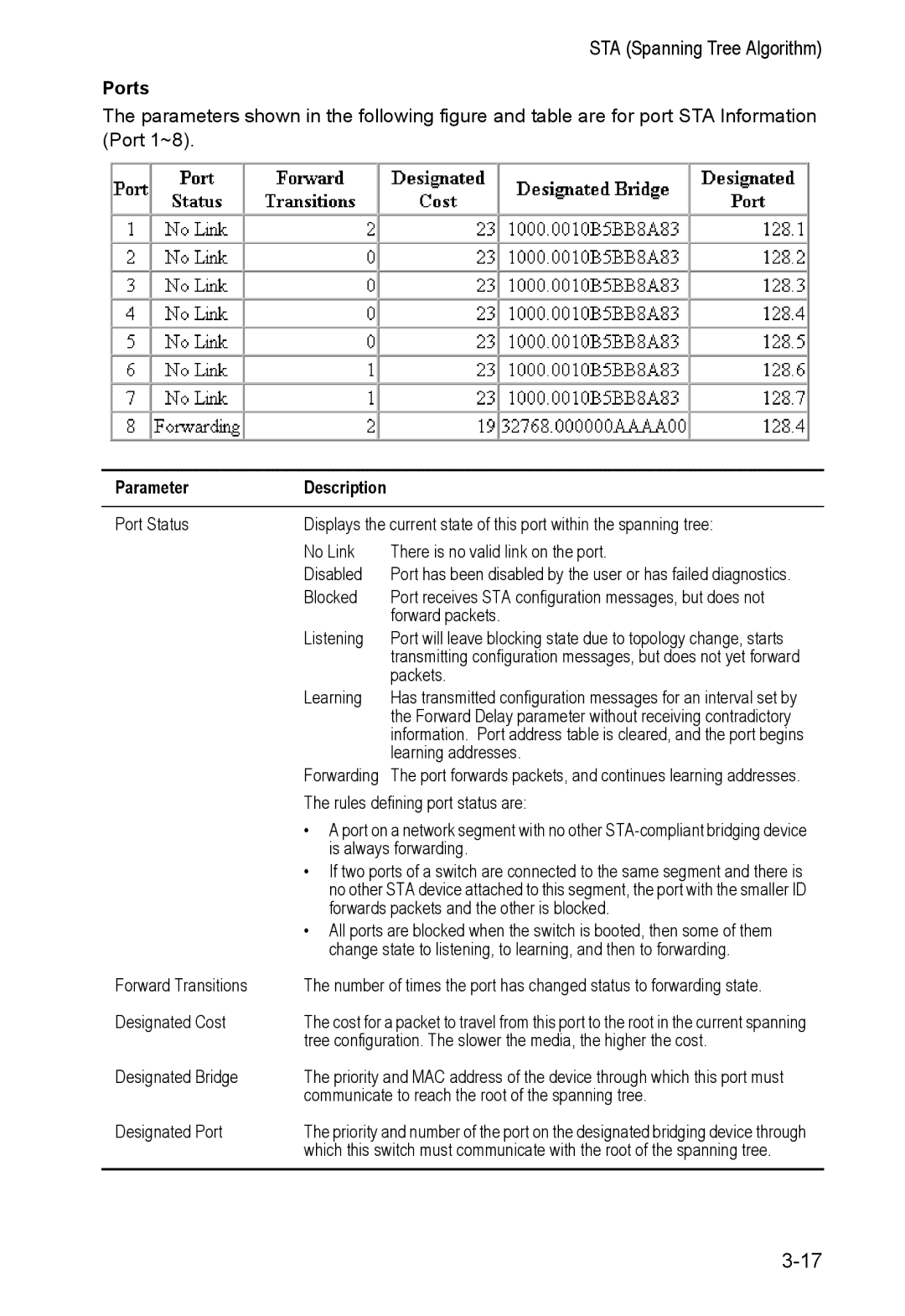 Alcatel Carrier Internetworking Solutions 8008 manual STA Spanning Tree Algorithm, Ports 