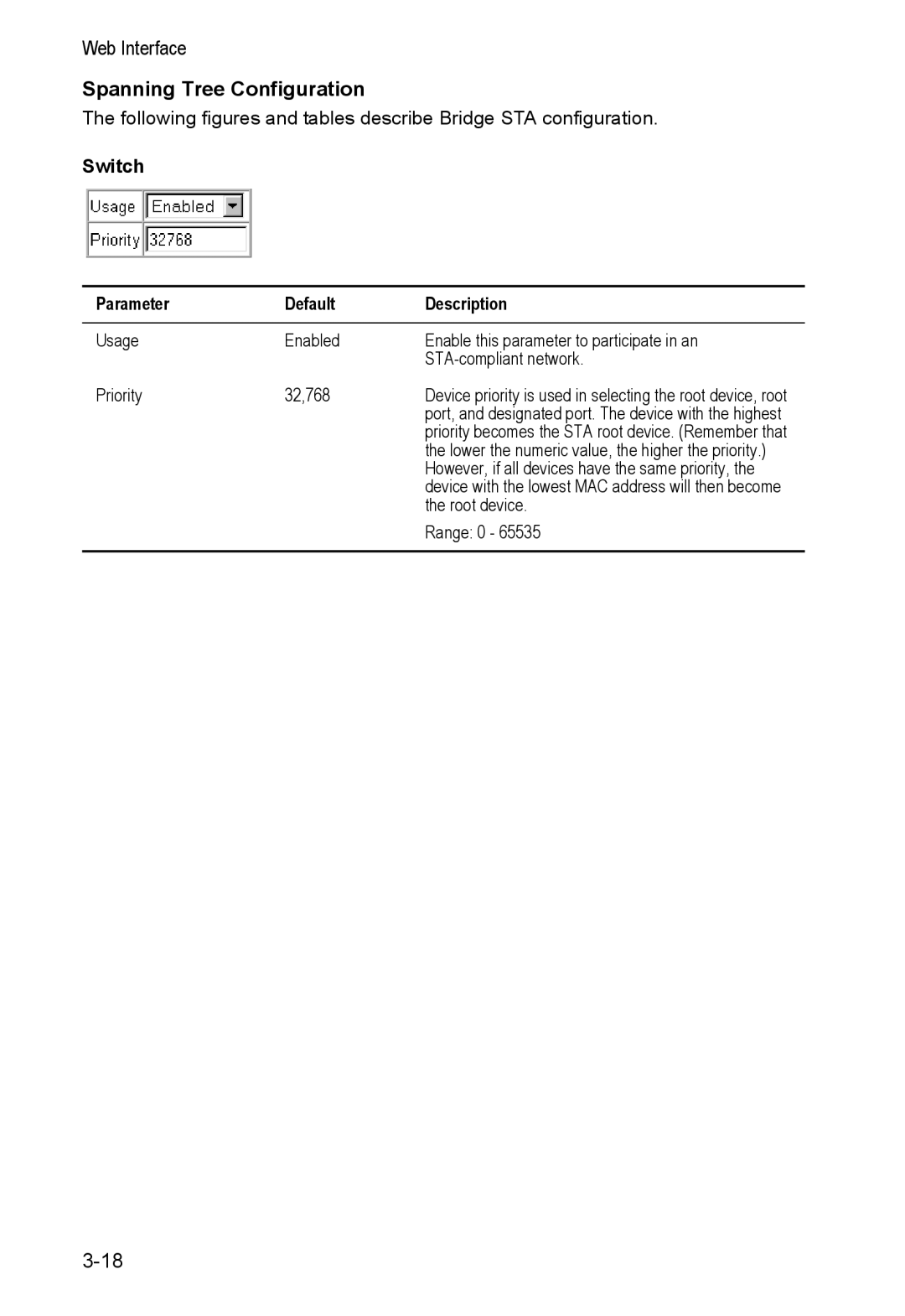 Alcatel Carrier Internetworking Solutions 8008 manual Spanning Tree Configuration, Switch Parameter Default Description 