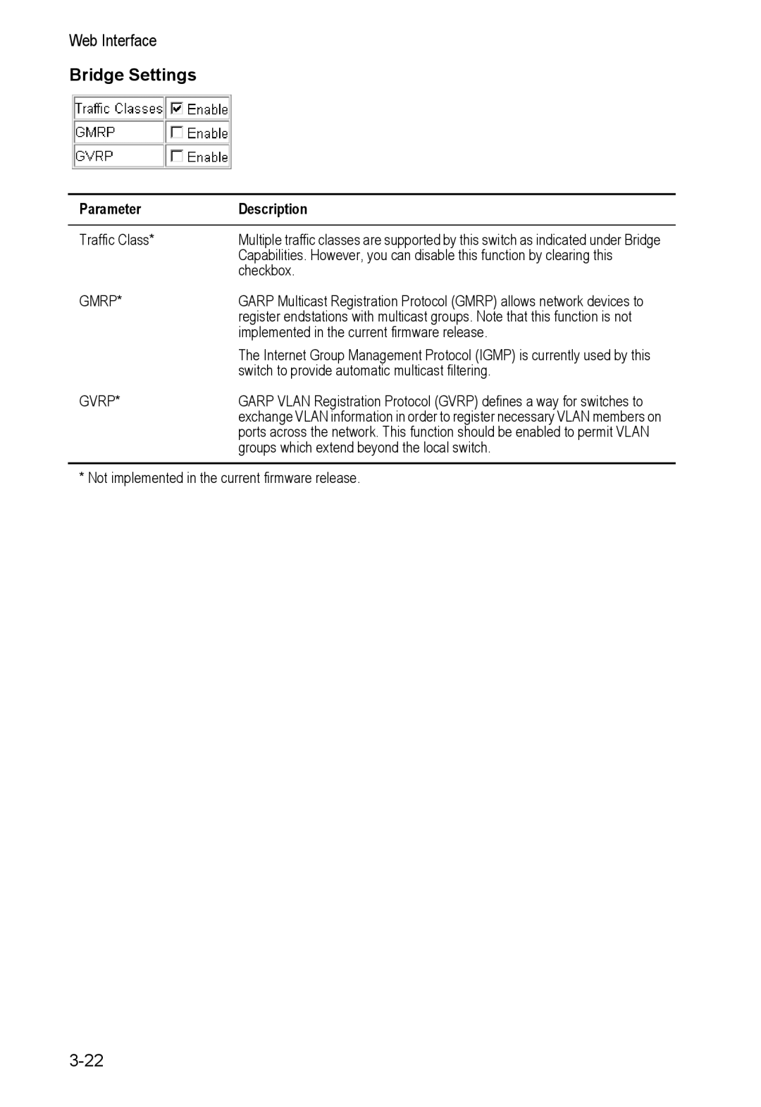 Alcatel Carrier Internetworking Solutions 8008 manual Bridge Settings, Gmrp 