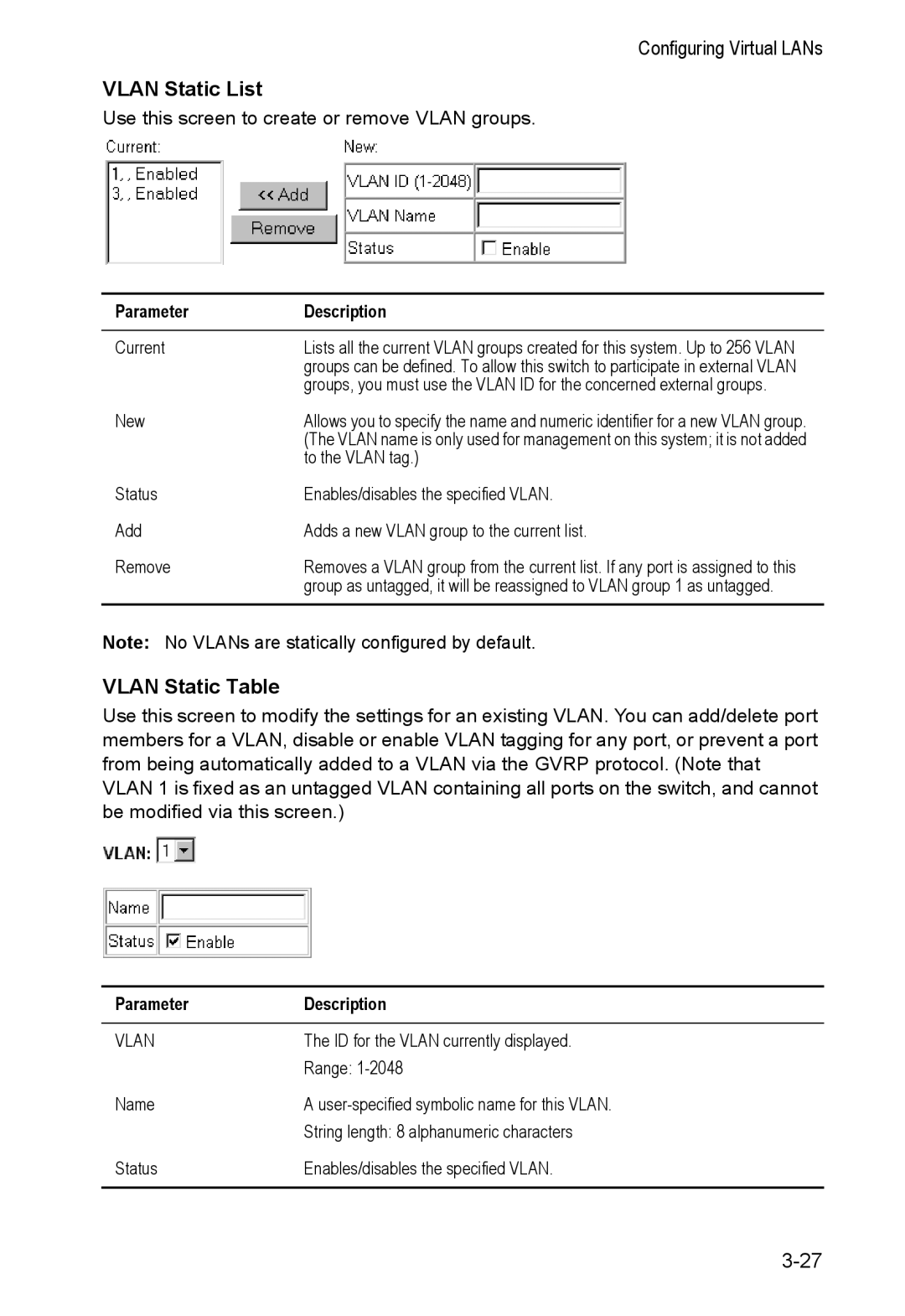 Alcatel Carrier Internetworking Solutions 8008 manual Vlan Static List, Vlan Static Table 