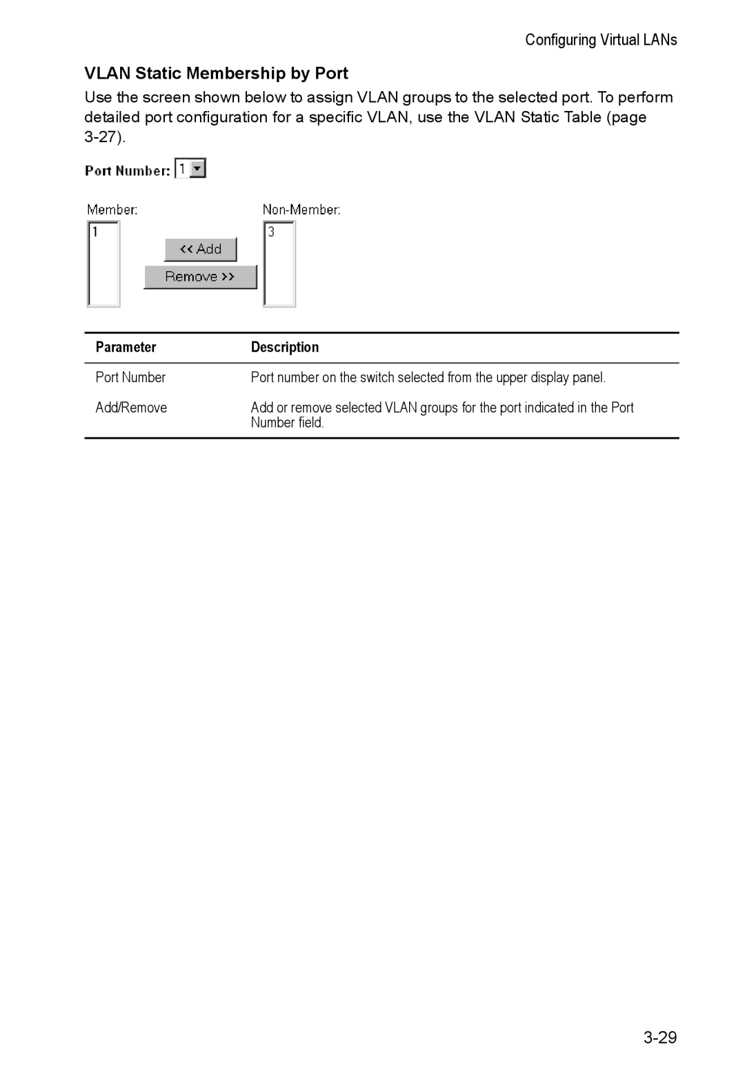 Alcatel Carrier Internetworking Solutions 8008 manual Vlan Static Membership by Port 