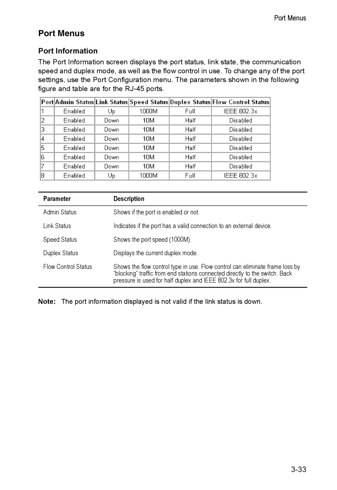 Alcatel Carrier Internetworking Solutions 8008 manual Port Menus, Port Information 