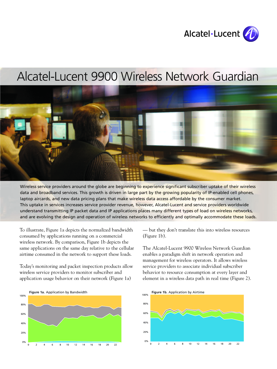 Alcatel Carrier Internetworking Solutions manual Alcatel-Lucent 9900 WirelessNetworkGuardian, Application by Bandwidth 