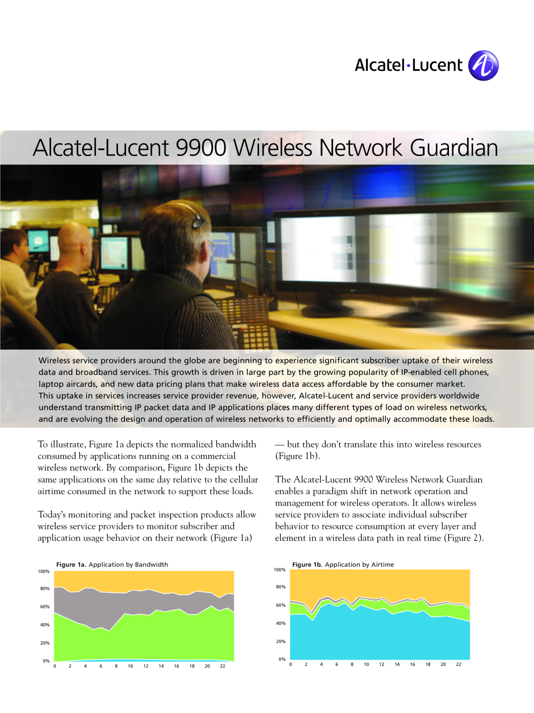 Alcatel Carrier Internetworking Solutions manual Alcatel-Lucent 9900 WirelessNetworkGuardian 