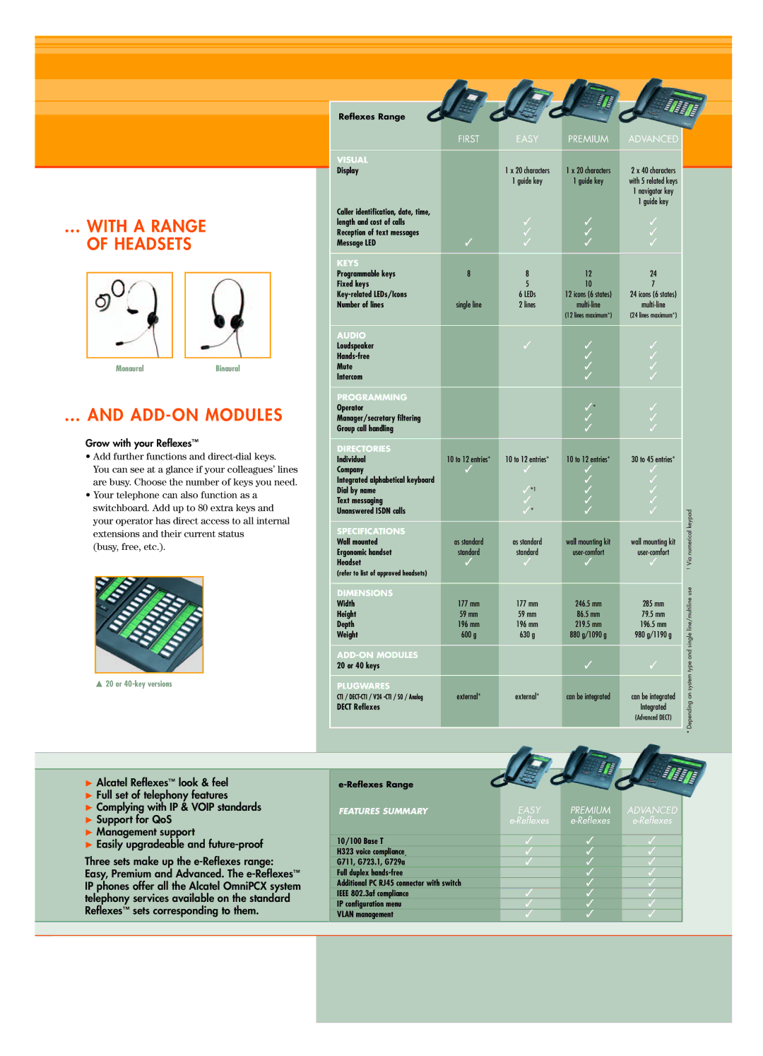 Alcatel Carrier Internetworking Solutions AEND_0307269 manual … with a Range of Headsets, … and ADD-ON Modules 