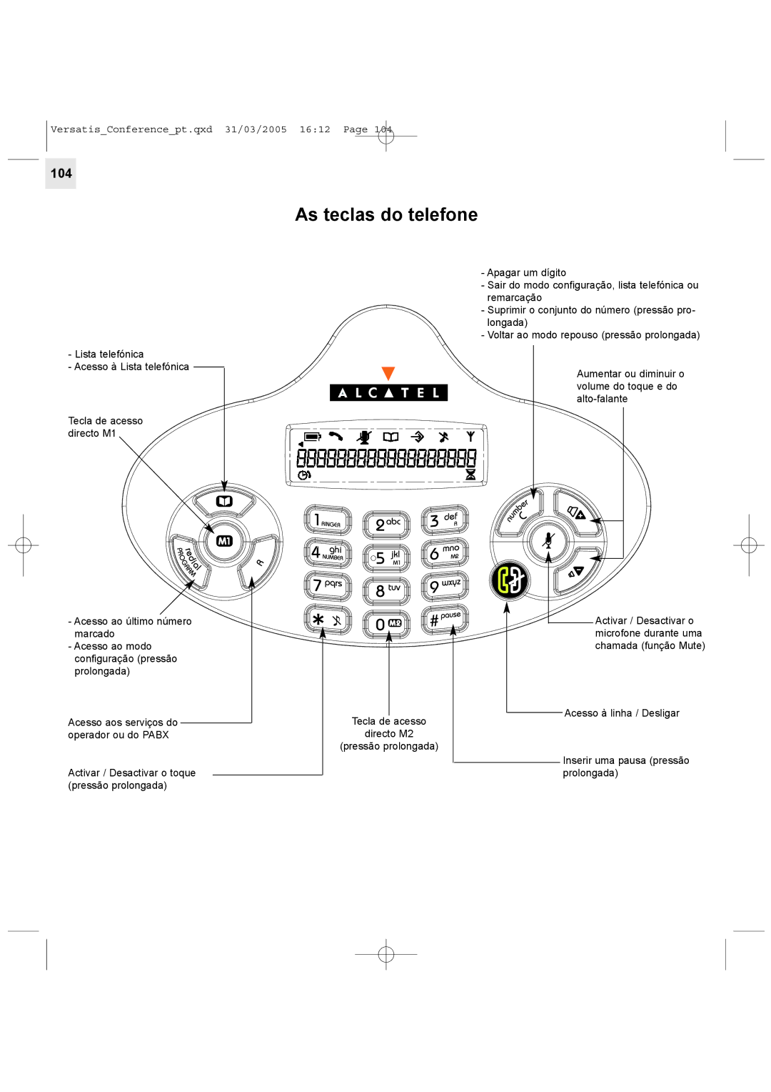 Alcatel Carrier Internetworking Solutions Conference Phone manual As teclas do telefone 