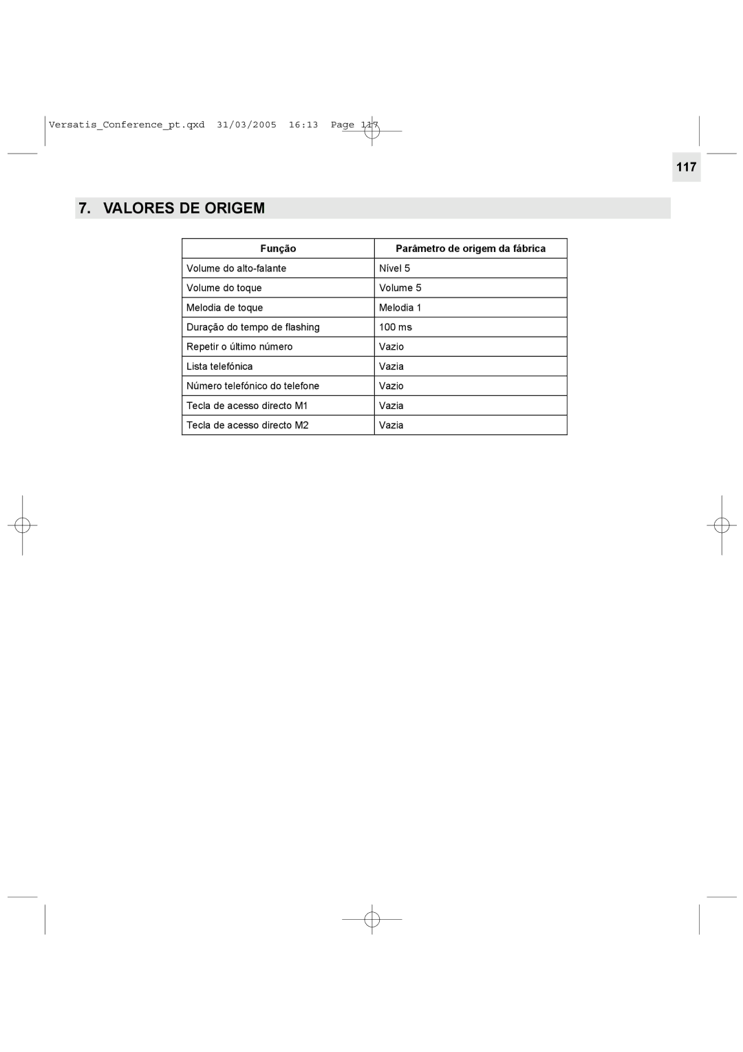 Alcatel Carrier Internetworking Solutions Conference Phone manual Valores DE Origem, Função Parâmetro de origem da fábrica 