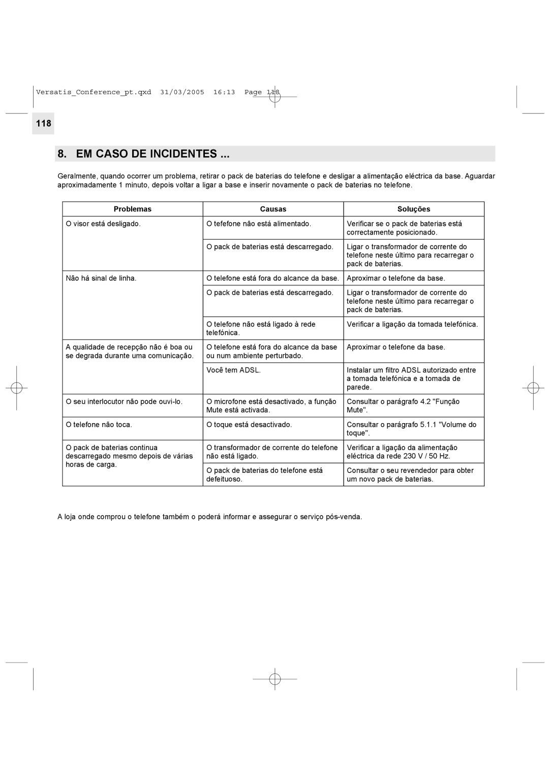 Alcatel Carrier Internetworking Solutions Conference Phone manual EM Caso DE Incidentes, Problemas Causas Soluções 